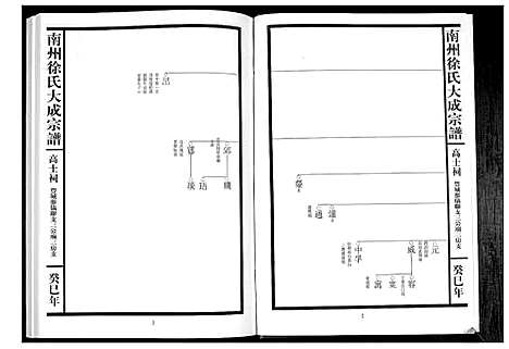 [下载][南州徐氏大成宗谱]江西.南州徐氏大成家谱_十八.pdf