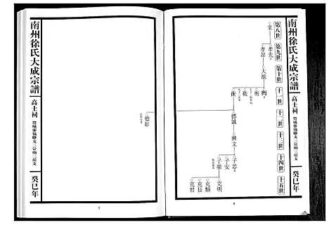 [下载][南州徐氏大成宗谱]江西.南州徐氏大成家谱_十八.pdf