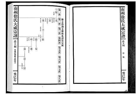 [下载][南州徐氏大成宗谱]江西.南州徐氏大成家谱_十九.pdf