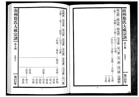 [下载][南州徐氏大成宗谱]江西.南州徐氏大成家谱_二十一.pdf