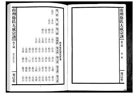 [下载][南州徐氏大成宗谱]江西.南州徐氏大成家谱_二十四.pdf