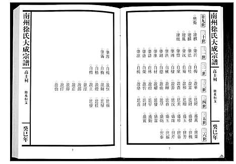 [下载][南州徐氏大成宗谱]江西.南州徐氏大成家谱_二十五.pdf