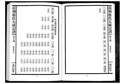 [下载][南州徐氏大成宗谱]江西.南州徐氏大成家谱_二十五.pdf