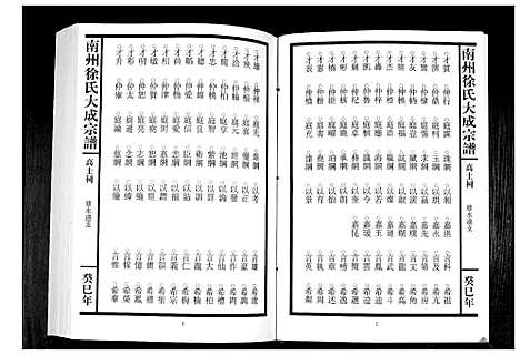 [下载][南州徐氏大成宗谱]江西.南州徐氏大成家谱_二十六.pdf