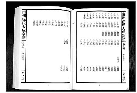 [下载][南州徐氏大成宗谱]江西.南州徐氏大成家谱_二十六.pdf