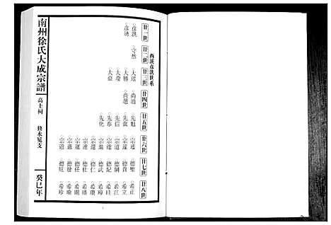 [下载][南州徐氏大成宗谱]江西.南州徐氏大成家谱_二十七.pdf