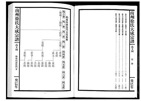 [下载][南州徐氏大成宗谱]江西.南州徐氏大成家谱_二十八.pdf