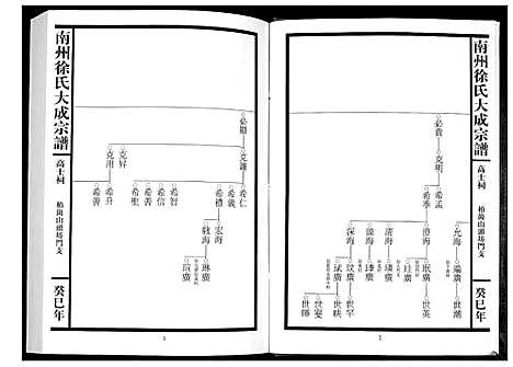 [下载][南州徐氏大成宗谱]江西.南州徐氏大成家谱_二十八.pdf