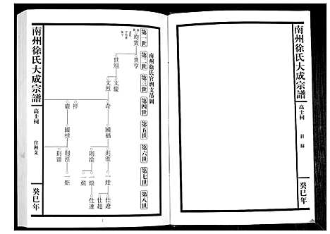 [下载][南州徐氏大成宗谱]江西.南州徐氏大成家谱_三十.pdf