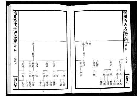 [下载][南州徐氏大成宗谱]江西.南州徐氏大成家谱_三十.pdf