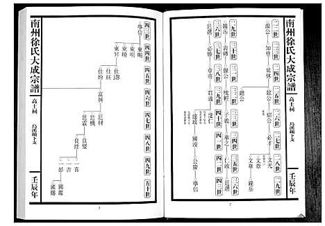 [下载][南州徐氏大成宗谱]江西.南州徐氏大成家谱_三十一.pdf