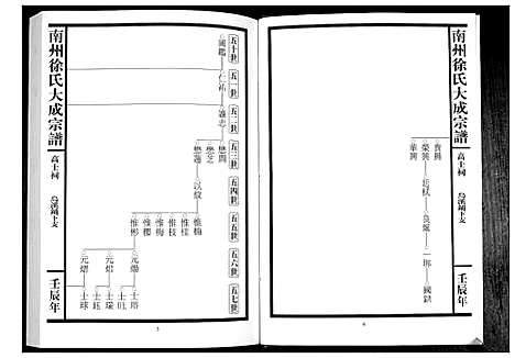 [下载][南州徐氏大成宗谱]江西.南州徐氏大成家谱_三十一.pdf