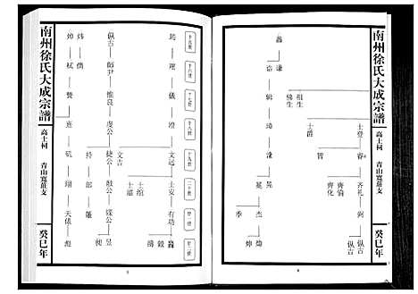 [下载][南州徐氏大成宗谱]江西.南州徐氏大成家谱_三十二.pdf