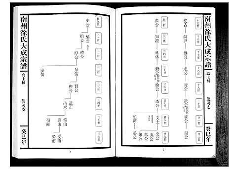 [下载][南州徐氏大成宗谱]江西.南州徐氏大成家谱_三十三.pdf