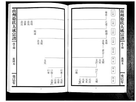 [下载][南州徐氏大成宗谱]江西.南州徐氏大成家谱_三十三.pdf