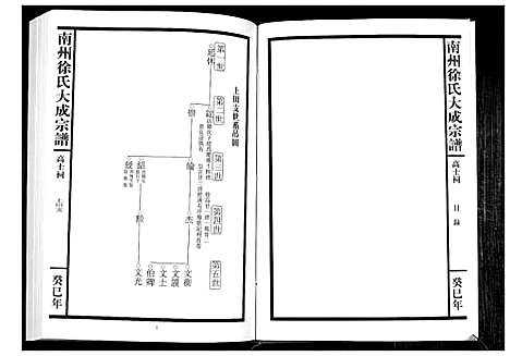 [下载][南州徐氏大成宗谱]江西.南州徐氏大成家谱_三十四.pdf