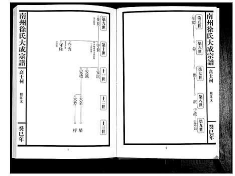 [下载][南州徐氏大成宗谱]江西.南州徐氏大成家谱_三十五.pdf