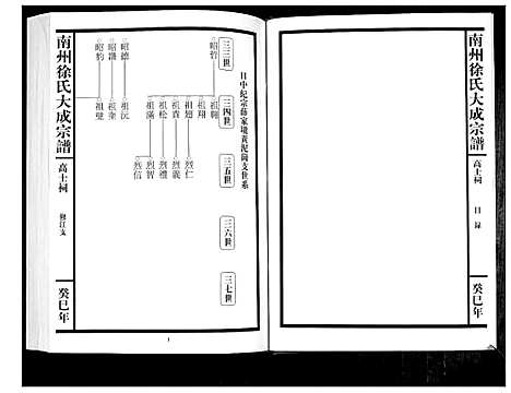 [下载][南州徐氏大成宗谱]江西.南州徐氏大成家谱_三十六.pdf