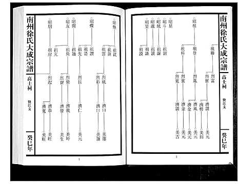 [下载][南州徐氏大成宗谱]江西.南州徐氏大成家谱_三十六.pdf