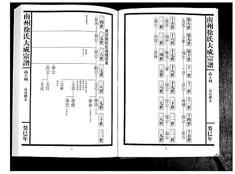 [下载][南州徐氏大成宗谱]江西.南州徐氏大成家谱_三十七.pdf