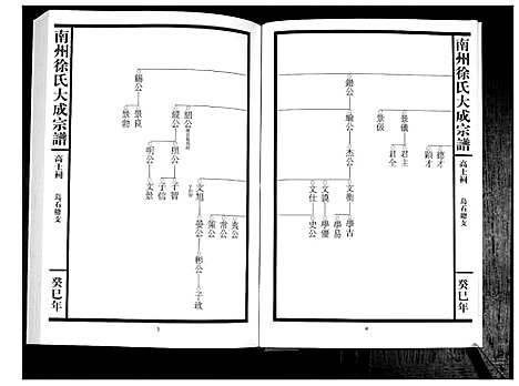 [下载][南州徐氏大成宗谱]江西.南州徐氏大成家谱_三十七.pdf