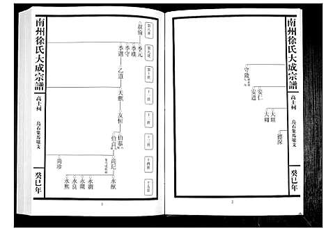 [下载][南州徐氏大成宗谱]江西.南州徐氏大成家谱_三十八.pdf