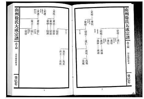 [下载][南州徐氏大成宗谱]江西.南州徐氏大成家谱_三十九.pdf