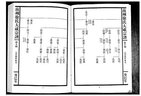 [下载][南州徐氏大成宗谱]江西.南州徐氏大成家谱_三十九.pdf