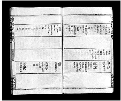 [下载][徐氏宗谱_5卷首1卷_东海信州徐氏宗谱]江西.徐氏家谱_二.pdf