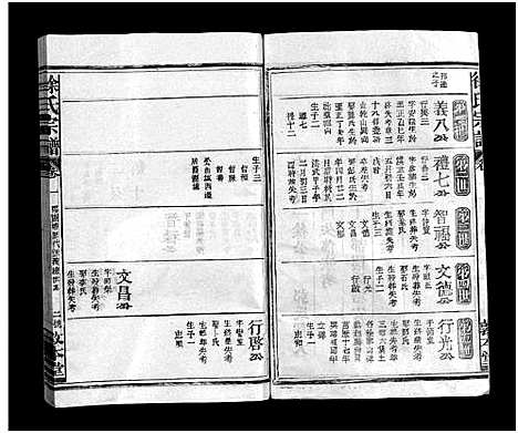 [下载][徐氏宗谱_5卷首1卷_东海信州徐氏宗谱]江西.徐氏家谱_三.pdf