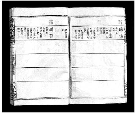 [下载][徐氏宗谱_5卷首1卷_东海信州徐氏宗谱]江西.徐氏家谱_四.pdf