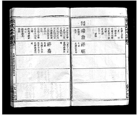 [下载][徐氏宗谱_5卷首1卷_东海信州徐氏宗谱]江西.徐氏家谱_四.pdf