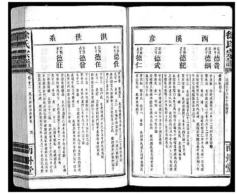 [下载][徐氏族谱]江西.徐氏家谱_三.pdf