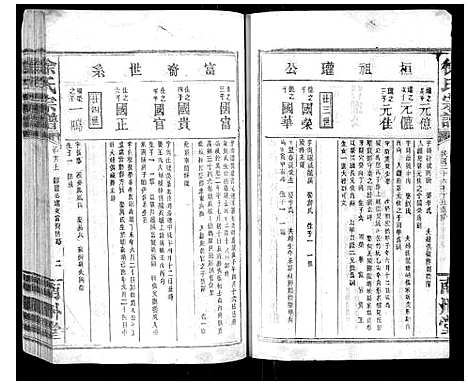 [下载][徐氏族谱]江西.徐氏家谱_五.pdf