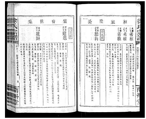 [下载][徐氏族谱]江西.徐氏家谱_五.pdf