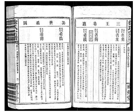 [下载][徐氏族谱]江西.徐氏家谱_六.pdf