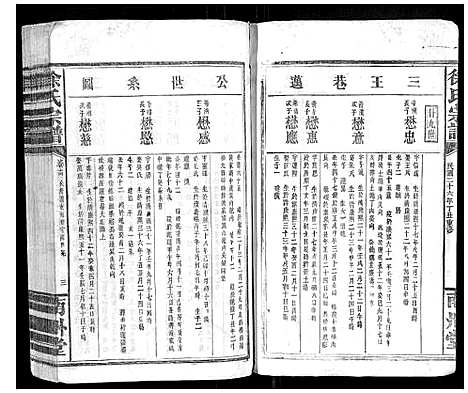 [下载][徐氏族谱]江西.徐氏家谱_六.pdf