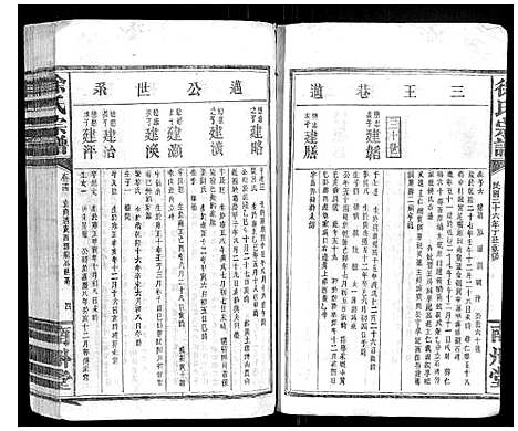 [下载][徐氏族谱]江西.徐氏家谱_六.pdf