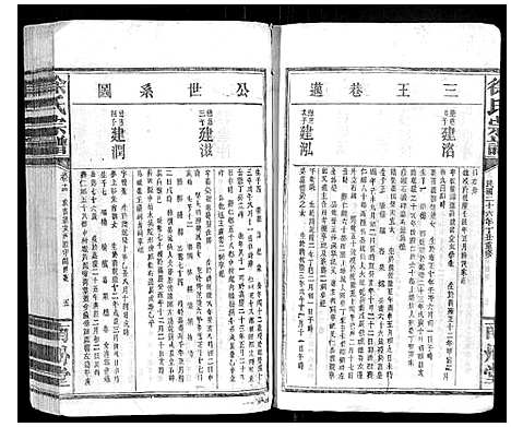 [下载][徐氏族谱]江西.徐氏家谱_六.pdf