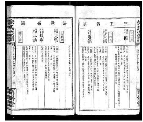 [下载][徐氏族谱]江西.徐氏家谱_七.pdf