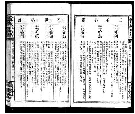 [下载][徐氏族谱]江西.徐氏家谱_七.pdf