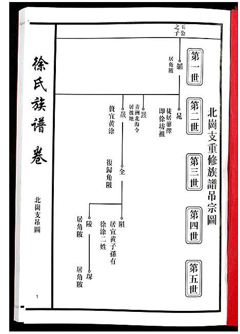 [下载][徐氏族谱]江西.徐氏家谱_二.pdf