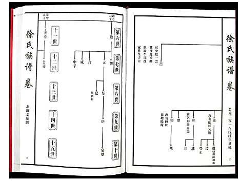 [下载][徐氏族谱]江西.徐氏家谱_二.pdf