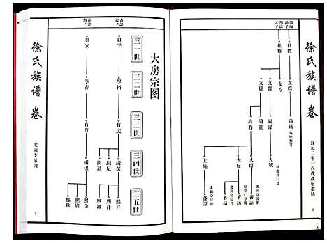 [下载][徐氏族谱]江西.徐氏家谱_二.pdf