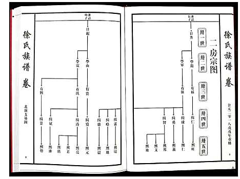 [下载][徐氏族谱]江西.徐氏家谱_二.pdf