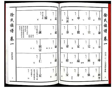 [下载][徐氏族谱]江西.徐氏家谱_三.pdf