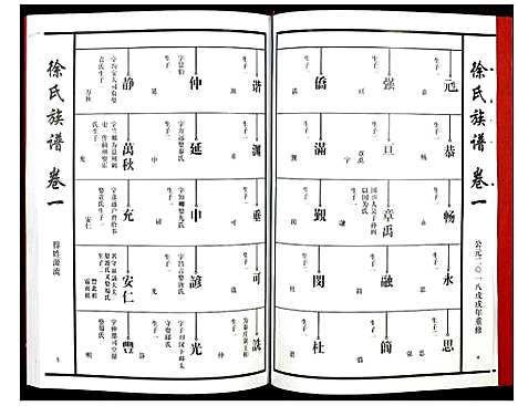 [下载][徐氏族谱]江西.徐氏家谱_三.pdf