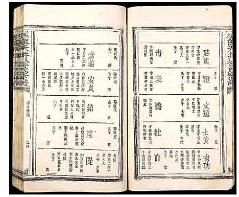 [下载][檀陂天井徐氏宗谱_不分卷]江西.檀陂天井徐氏家谱_二.pdf