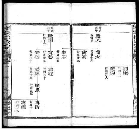 [下载][溪淤徐氏宗谱_5卷首1卷_广邑溪淤徐氏宗谱]江西.溪淤徐氏家谱_三.pdf