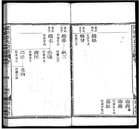 [下载][溪淤徐氏宗谱_5卷首1卷_广邑溪淤徐氏宗谱]江西.溪淤徐氏家谱_三.pdf